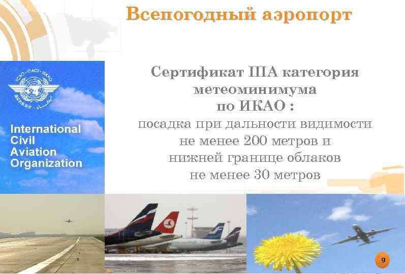 Всепогодный аэропорт Сертификат IIIА категория метеоминимума по ИКАО : посадка при дальности видимости не
