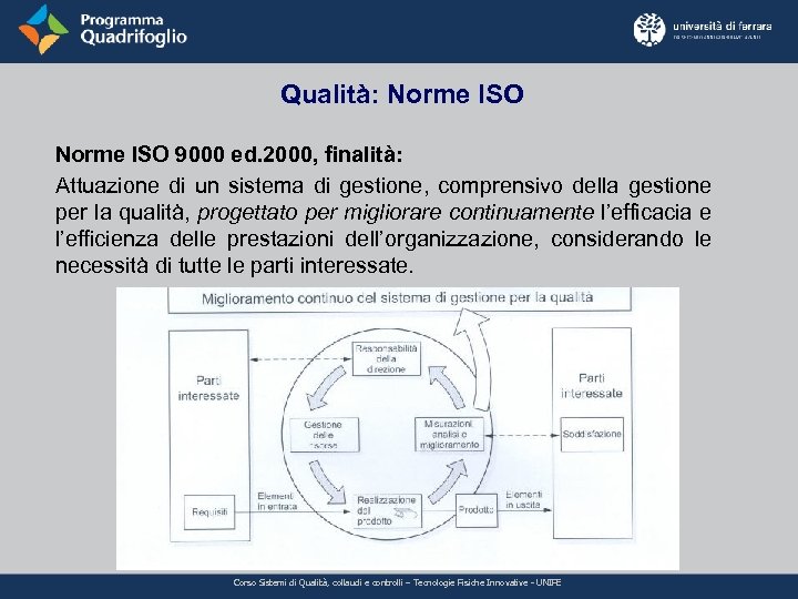Qualità: Norme ISO 9000 ed. 2000, finalità: Attuazione di un sistema di gestione, comprensivo