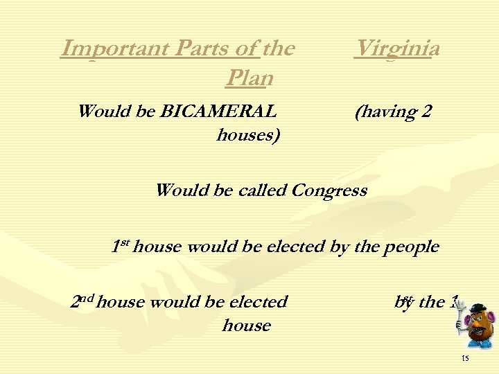 Important Parts of the Plan Virginia Would be BICAMERAL houses) (having 2 Would be