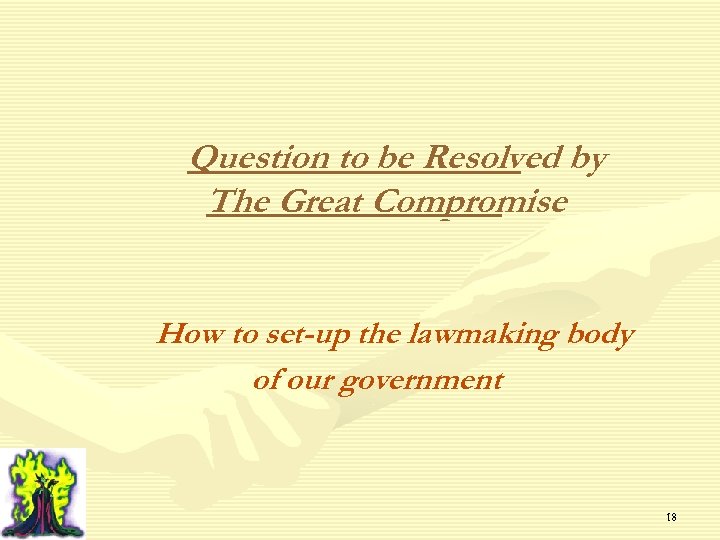Question to be Resolved by The Great Compromise How to set-up the lawmaking body
