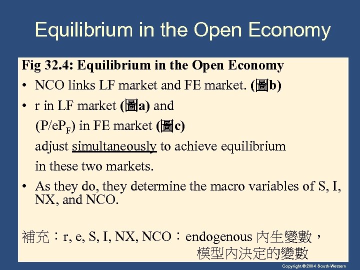 Equilibrium in the Open Economy Fig 32. 4: Equilibrium in the Open Economy •