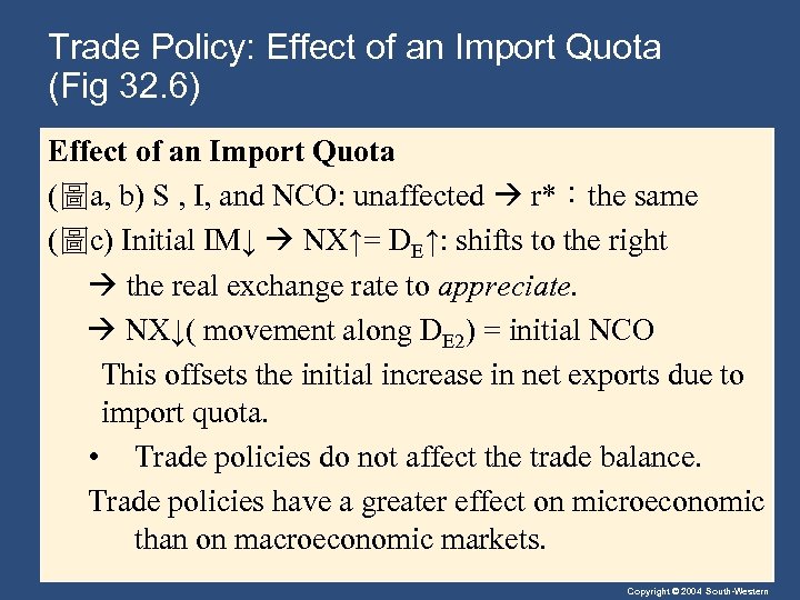 Trade Policy: Effect of an Import Quota (Fig 32. 6) Effect of an Import