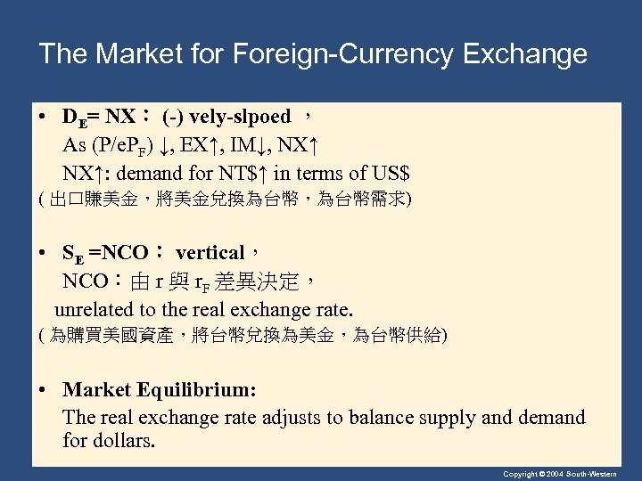 The Market for Foreign-Currency Exchange • DE= NX： (-) vely-slpoed ， As (P/e. PF)