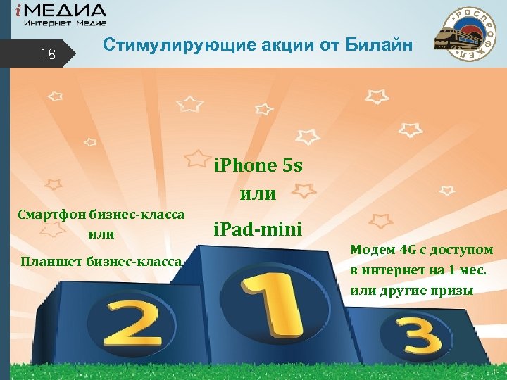 18 Стимулирующие акции от Билайн i. Phone 5 s или Смартфон бизнес-класса или Планшет