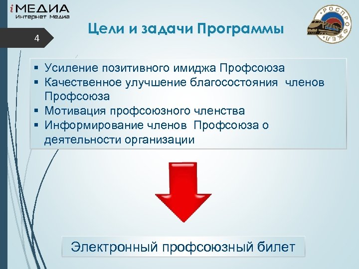 4 Цели и задачи Программы § Усиление позитивного имиджа Профсоюза § Качественное улучшение благосостояния