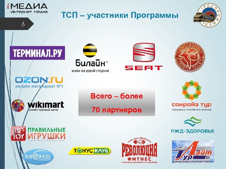 Партнеры карты профсоюза. Магазины партнеры карты профсоюза. РОСПРОФЖЕЛ партнёры карты.