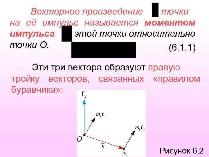 Векторное произведение точки на её импульс называется моментом импульса этой точки относительно точки О.