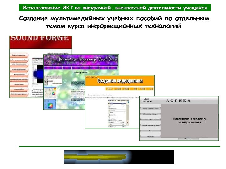 Использование ИКТ во внеурочной, внеклассной деятельности учащихся Создание мультимедийных учебных пособий по отдельным темам