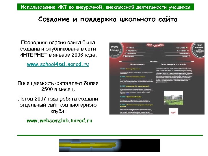 Использование ИКТ во внеурочной, внеклассной деятельности учащихся Создание и поддержка школьного сайта Последняя версия