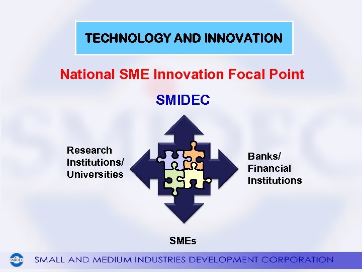 TECHNOLOGY AND INNOVATION National SME Innovation Focal Point SMIDEC Research Institutions/ Universities Banks/ Financial