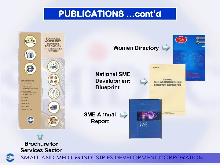 PUBLICATIONS …cont’d Women Directory National SME Development Blueprint SME Annual Report Brochure for Services