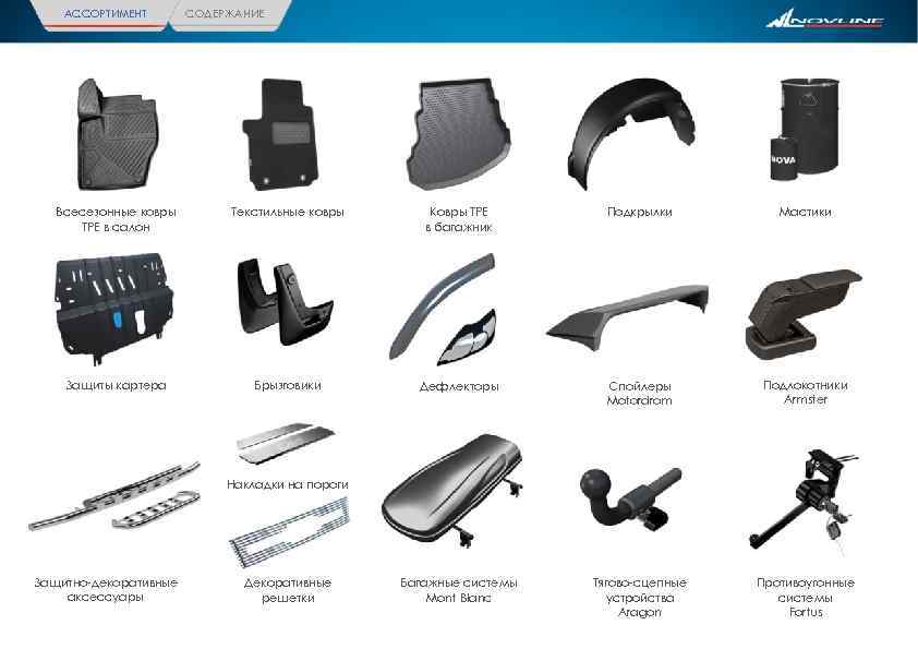 АССОРТИМЕНТ СОДЕРЖАНИЕ Всесезонные ковры ТРЕ в салон Текстильные ковры Ковры ТРЕ в багажник Подкрылки
