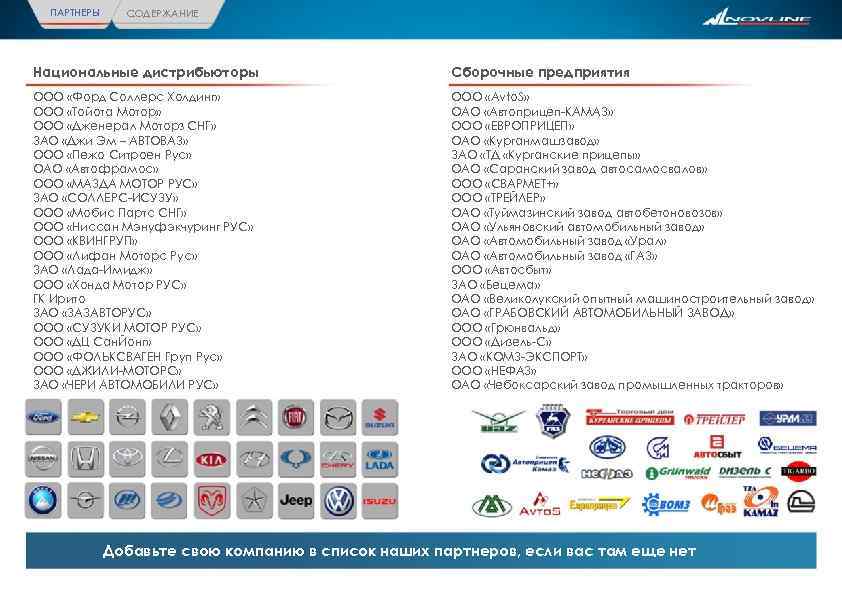 ПАРТНЕРЫ СОДЕРЖАНИЕ Национальные дистрибьюторы Сборочные предприятия ООО «Форд Соллерс Холдинг» ООО «Тойота Мотор» ООО