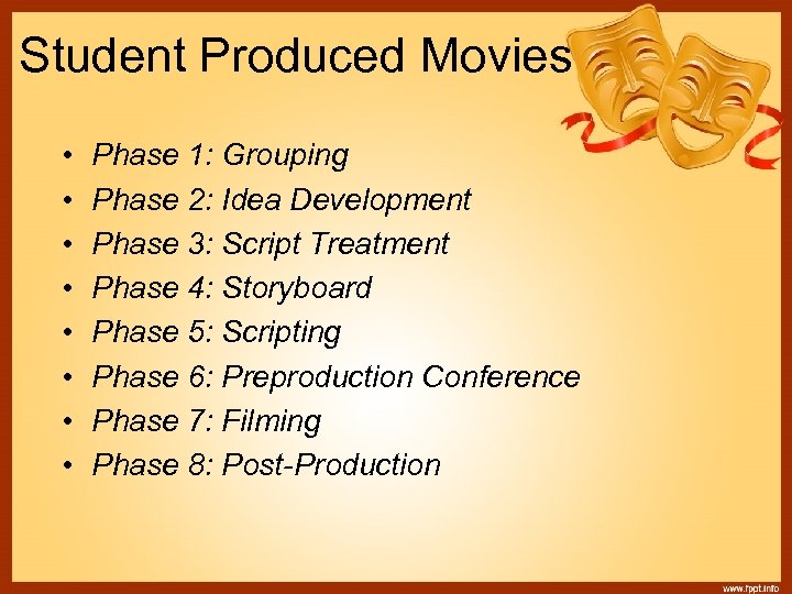Student Produced Movies • • Phase 1: Grouping Phase 2: Idea Development Phase 3: