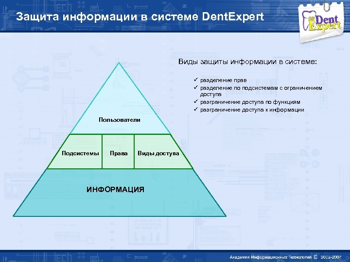 Защита информации в системе Dent. Expert Виды защиты информации в системе: ü разделение прав