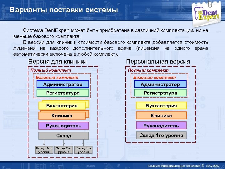 Вариант поставщика