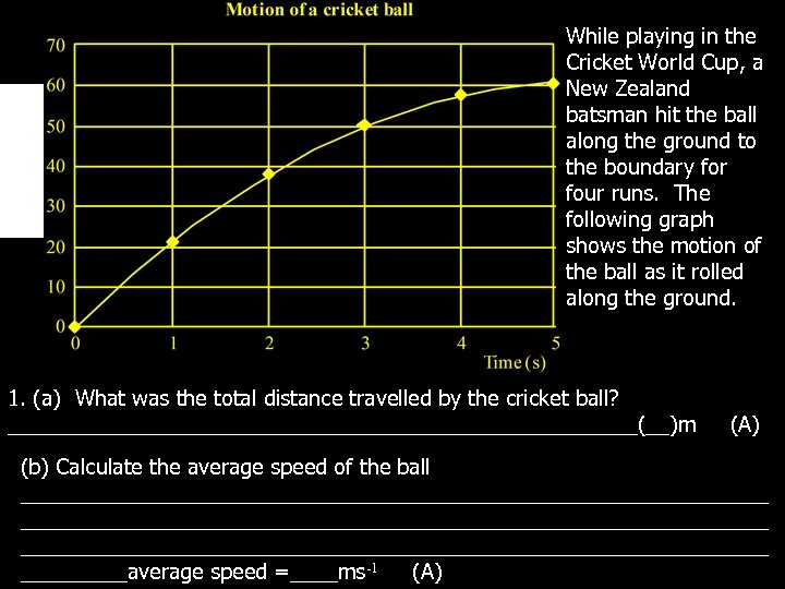 Distance (m) While playing in the Cricket World Cup, a New Zealand batsman hit
