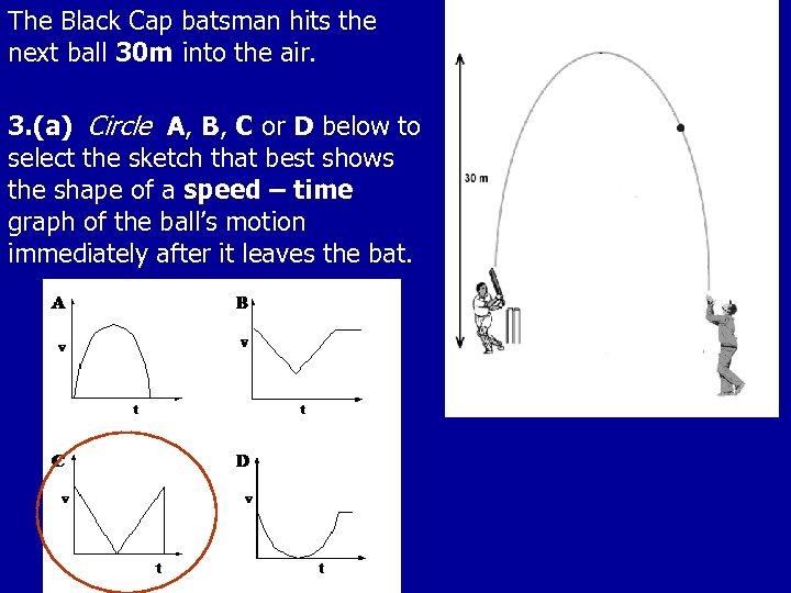 The Black Cap batsman hits the next ball 30 m into the air. 3.