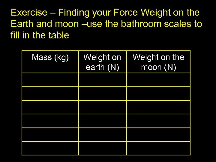 Exercise – Finding your Force Weight on the Earth and moon –use the bathroom