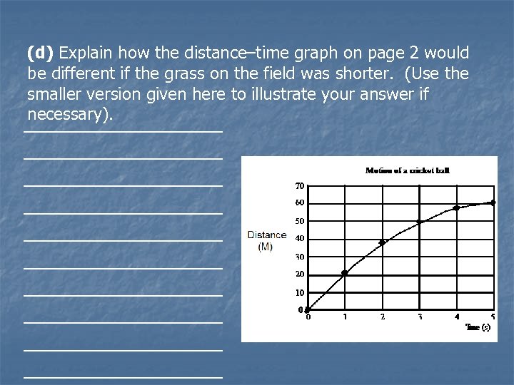 (d) Explain how the distance–time graph on page 2 would be different if the