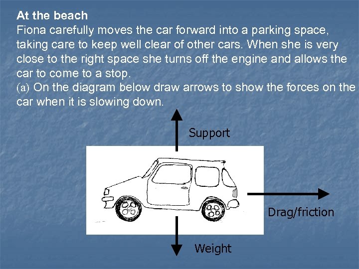 At the beach Fiona carefully moves the car forward into a parking space, taking
