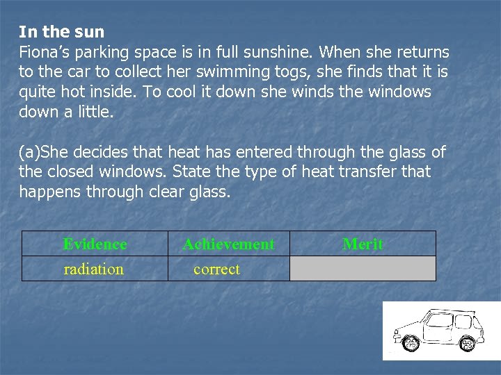 In the sun Fiona’s parking space is in full sunshine. When she returns to