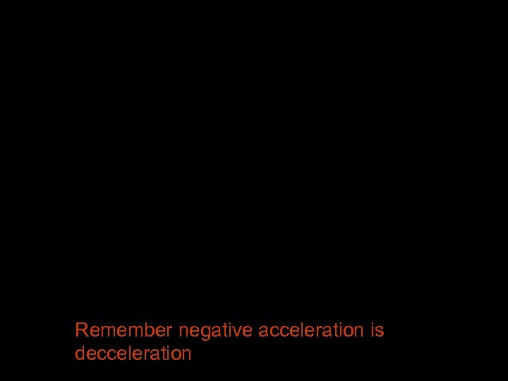 Remember negative acceleration is decceleration 