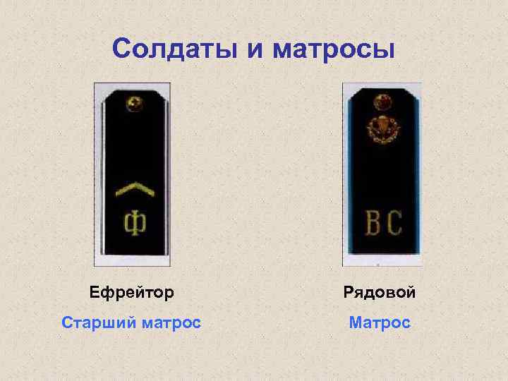 Рядовой это. Погоны солдат и Матросов РФ. Погоны Российской армии солдата и матроса. Рядовой матрос ефрейтор старший матрос. Погоны солдат Матросов сержантов и старшин.