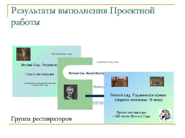 Результаты выполнения Проектной работы Группа реставраторов 