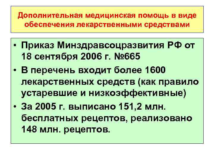 Дополнительная медицинская помощь в виде обеспечения лекарственными средствами • Приказ Минздравсоцразвития РФ от 18