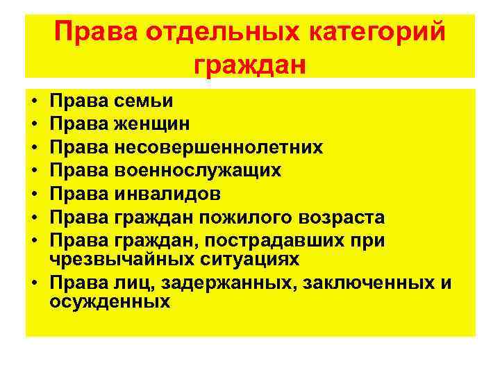 Права отдельных категорий граждан • • Права семьи Права женщин Права несовершеннолетних Права военнослужащих