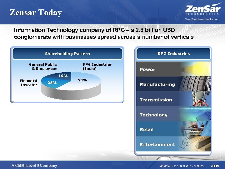 Zensar Today Information Technology company of RPG – a 2. 8 billion USD conglomerate