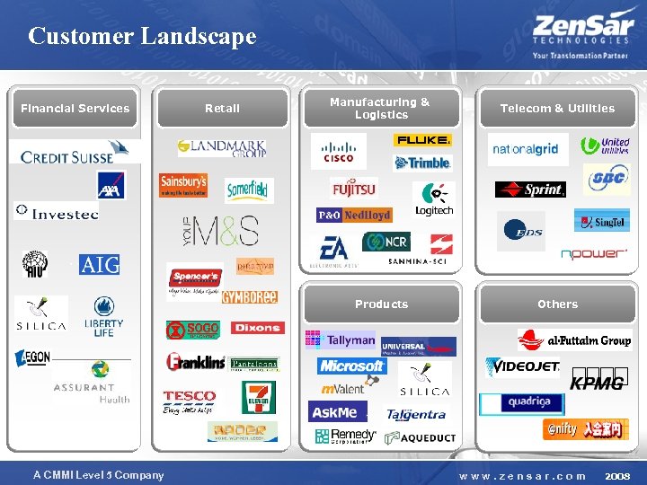 Customer Landscape Manufacturing & Logistics Retail Telecom & Utilities Products Financial Services Others ``