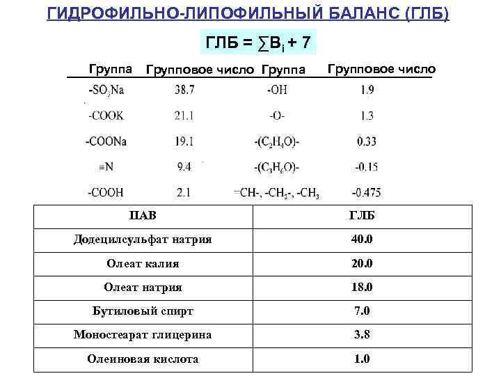 Пасти какое число