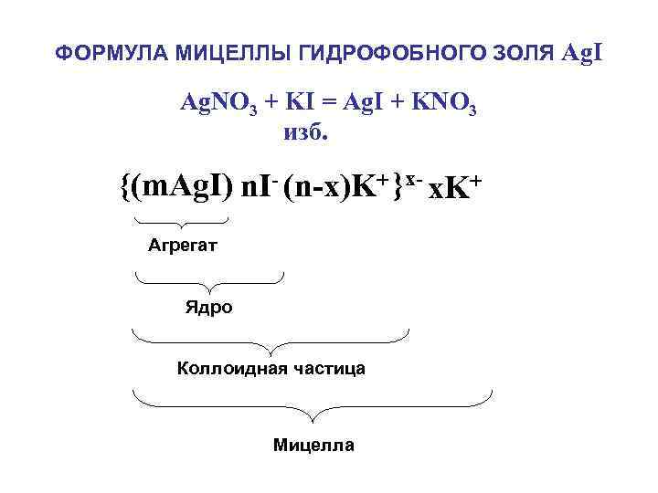 ФОРМУЛА МИЦЕЛЛЫ ГИДРОФОБНОГО ЗОЛЯ Ag. I Ag. NO 3 + KI = Ag. I