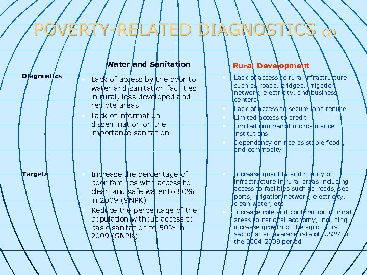 POVERTY-RELATED DIAGNOSTICS Water and Sanitation Diagnostics • Lack of access by the poor to