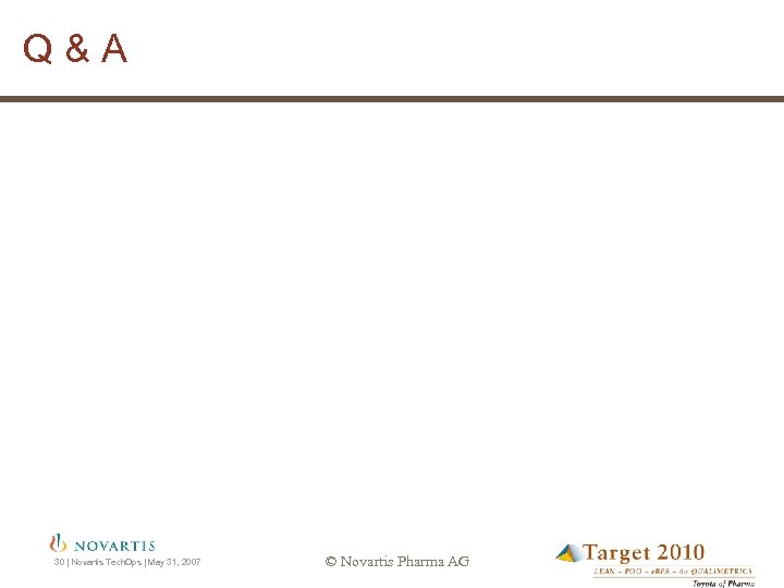 Q&A 30 | Novartis Tech. Ops | May 31, 2007 © Novartis Pharma AG