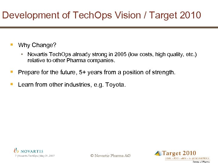 Development of Tech. Ops Vision / Target 2010 § Why Change? • Novartis Tech.