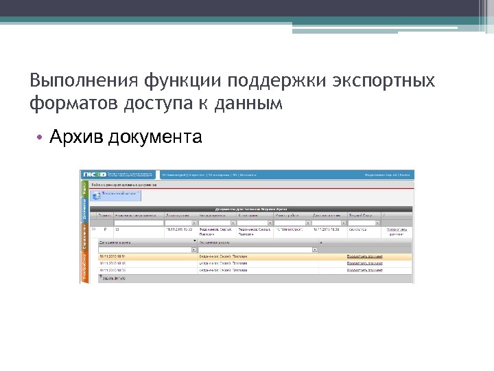 Выполнения функции поддержки экспортных форматов доступа к данным • Архив документа 
