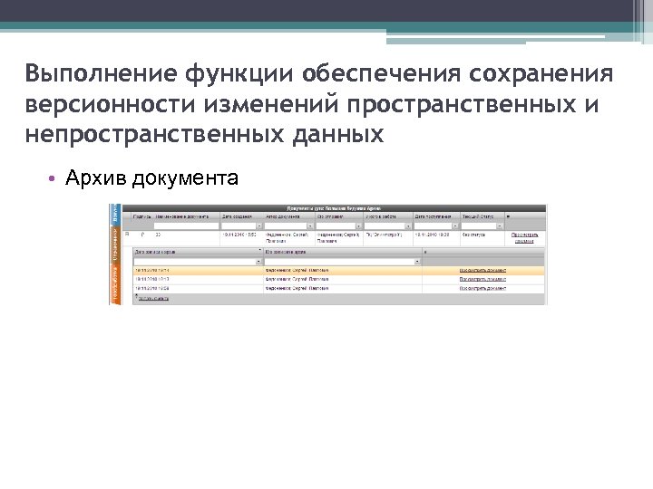 Выполнение функции обеспечения сохранения версионности изменений пространственных и непространственных данных • Архив документа 
