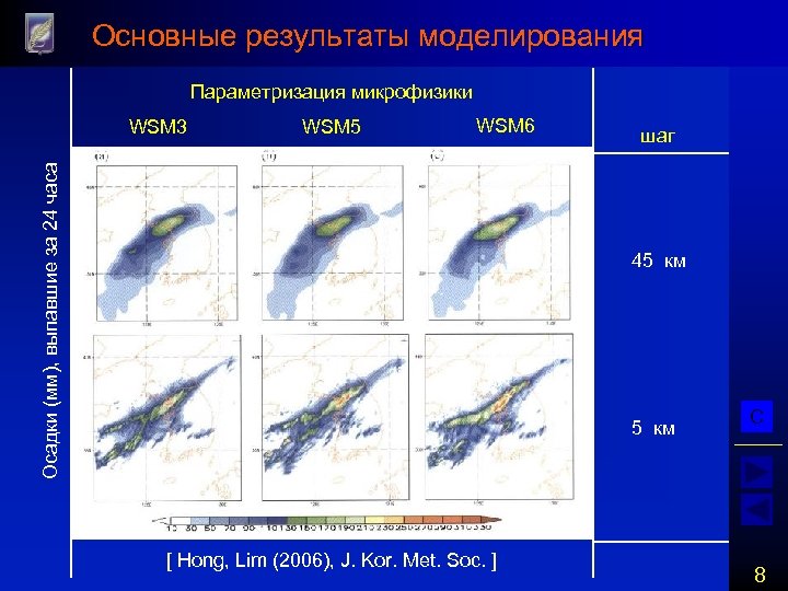 Основные результаты моделирования Параметризация микрофизики WSM 5 WSM 6 Осадки (мм), выпавшие за 24