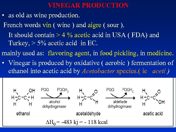 VINEGAR PRODUCTION • as old as wine production. French words vin ( wine )