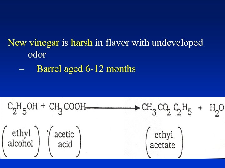 New vinegar is harsh in flavor with undeveloped odor – Barrel aged 6 -12