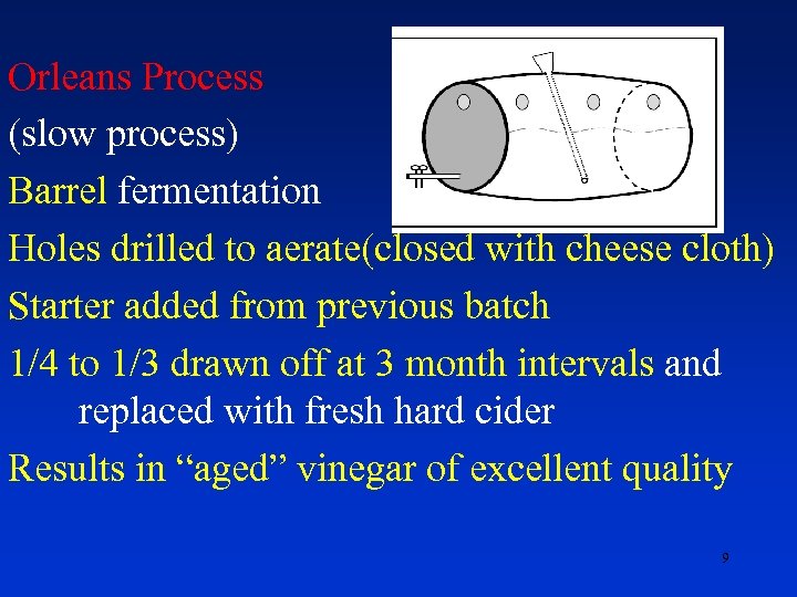 Orleans Process (slow process) Barrel fermentation Holes drilled to aerate(closed with cheese cloth) Starter