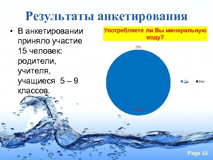 Результаты анкетирования • В анкетировании приняло участие 15 человек: родители, учителя, учащиеся 5 –