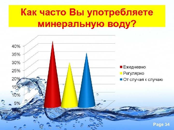 Как часто Вы употребляете минеральную воду? Page 34 