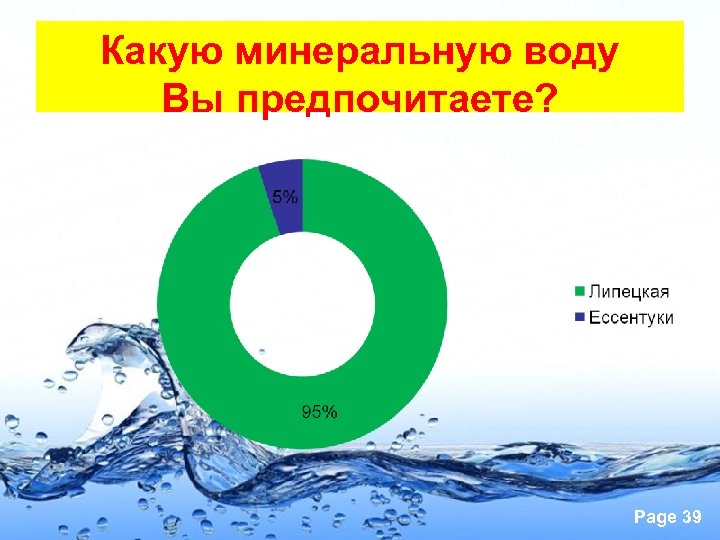 Какую минеральную воду Вы предпочитаете? Page 39 