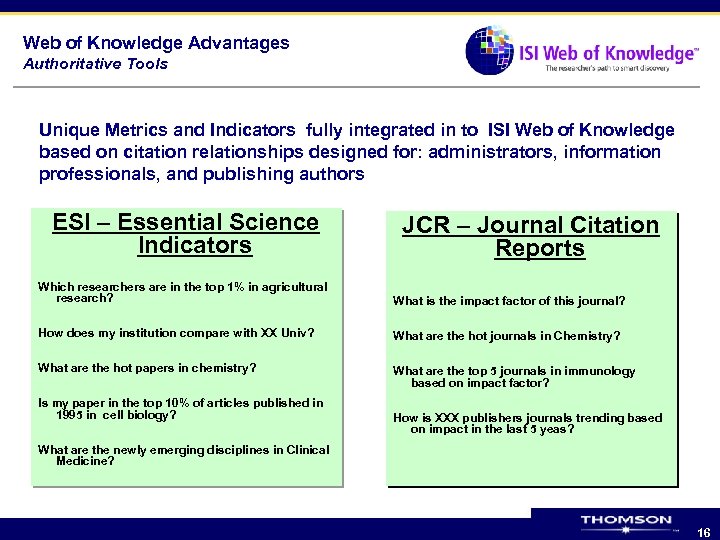 Web of Knowledge Advantages Authoritative Tools Unique Metrics and Indicators fully integrated in to