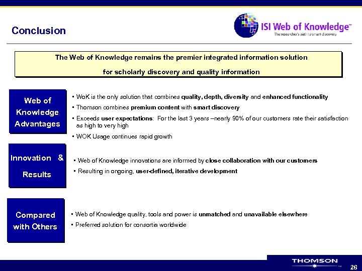 Conclusion The Web of Knowledge remains the premier integrated information solution for scholarly discovery