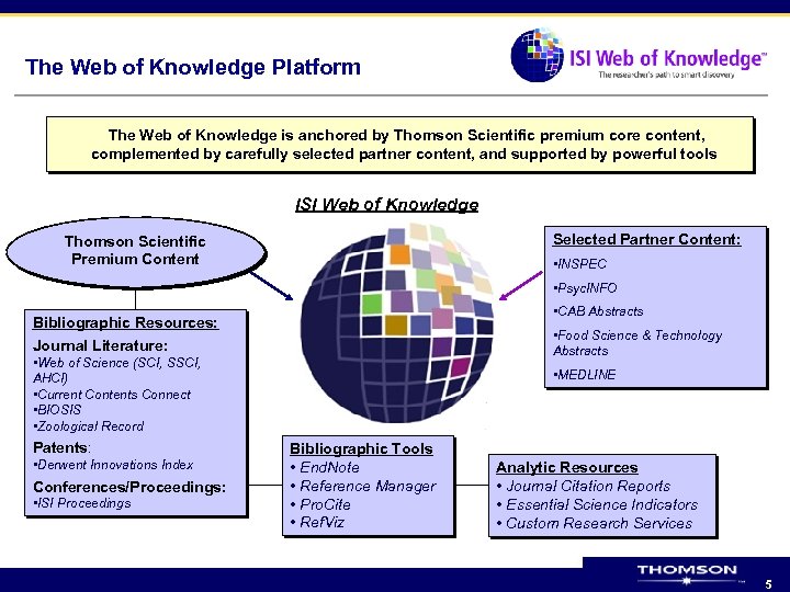 The Web of Knowledge Platform The Web of Knowledge is anchored by Thomson Scientific